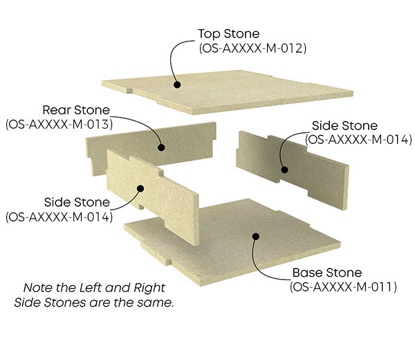 Stove Top Pizza Oven Box Series Complete Stone Assembly
